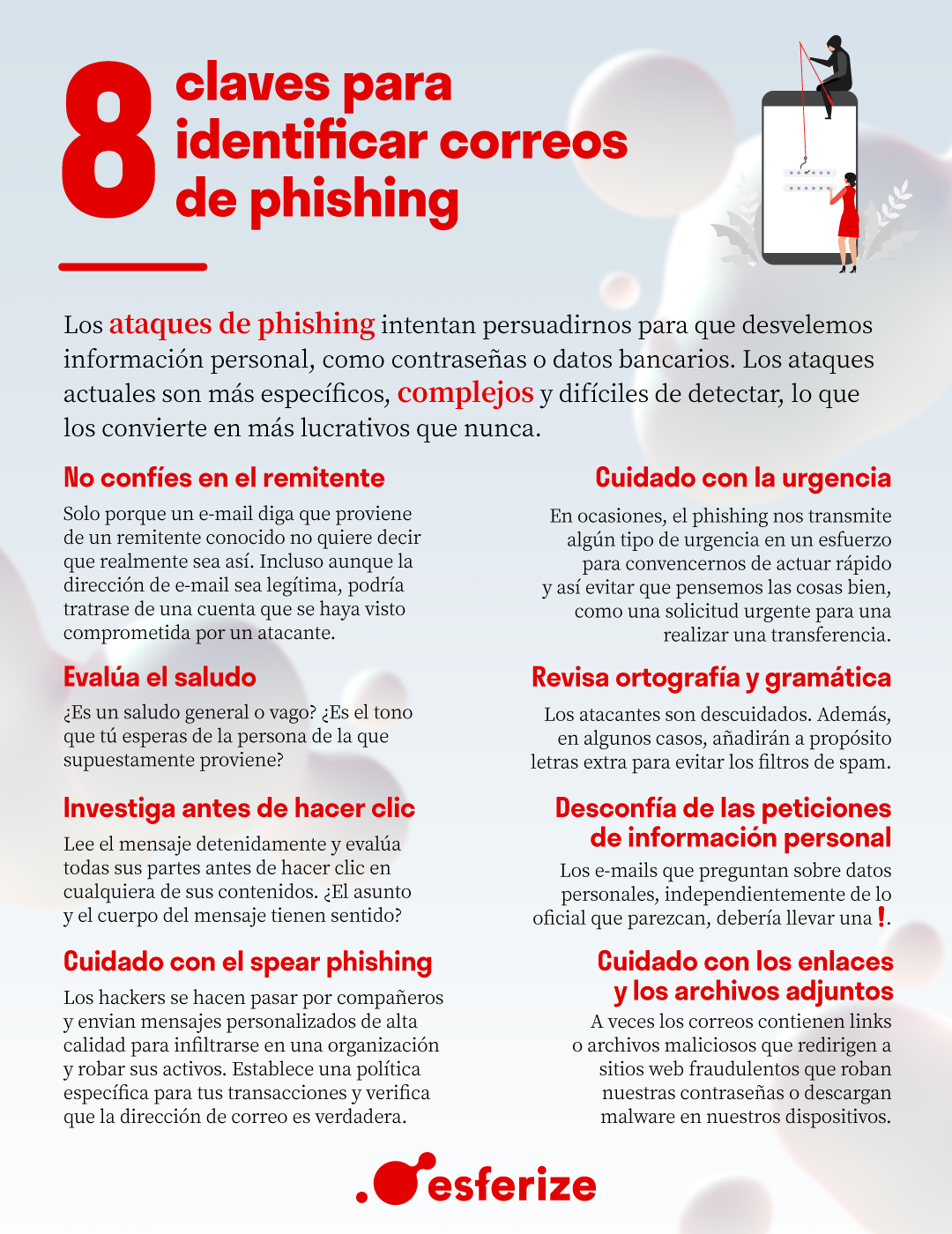 Claves para identificar correos de phishing